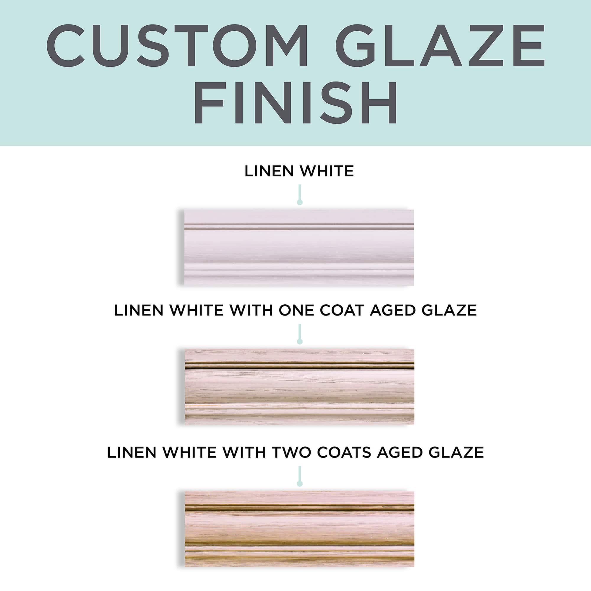 Rust-Oleum® Chalked 7oz. Decorative Glaze